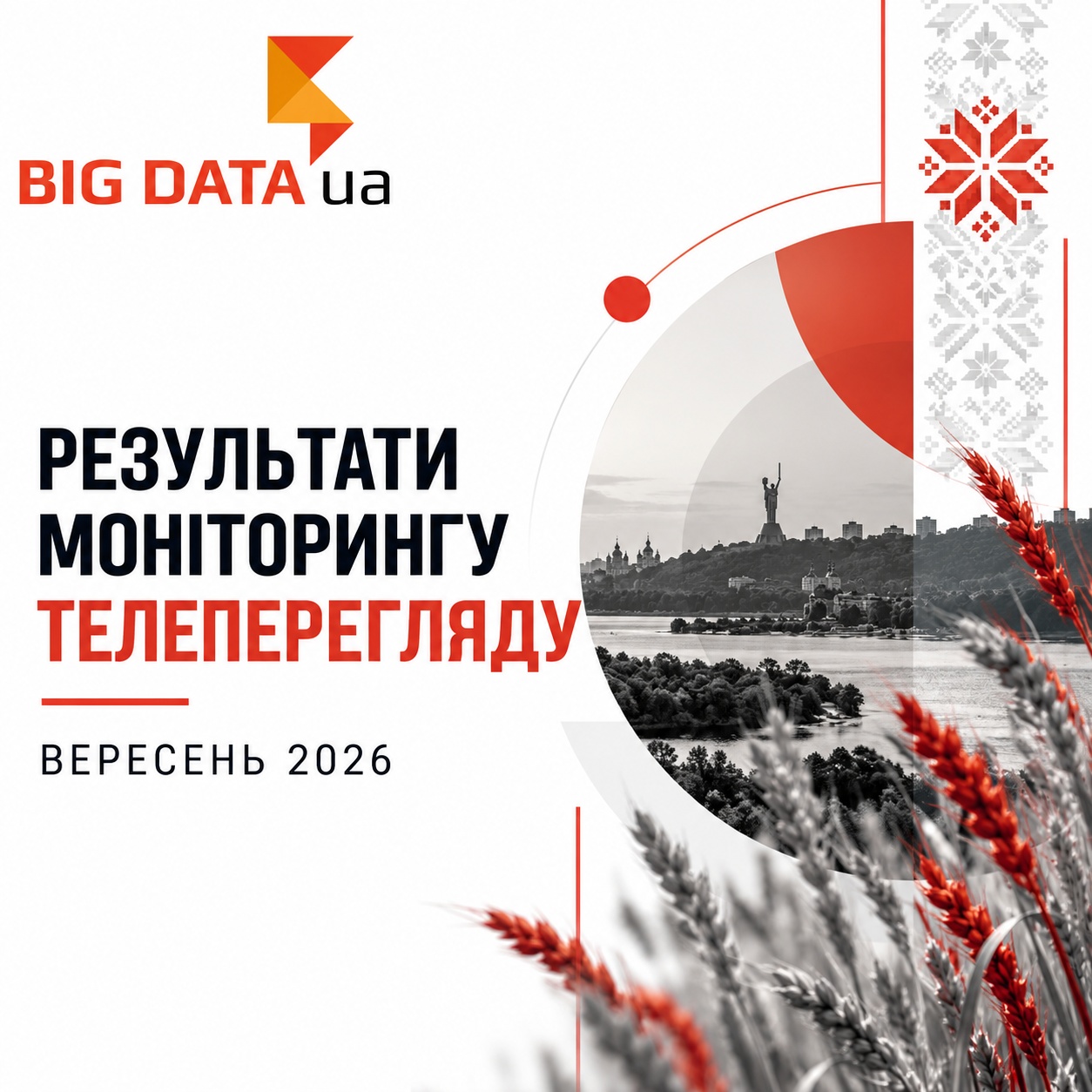 Огляд показників перегляду за вересень 2026 року